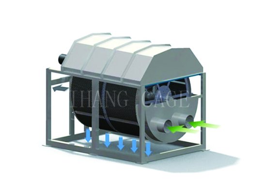 Filtre à Tambour Rotatif